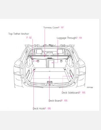 toyota avensis 2012-2013 owners manual